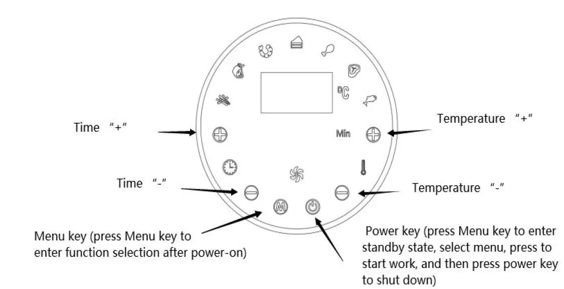Haier HA-AF50D Digital Air Fryer FIG4