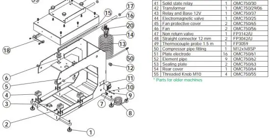 FIG 8 Exploded Diagram and Parts List.JPG