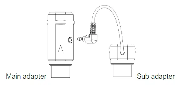 The WIDI Master consists of two parts