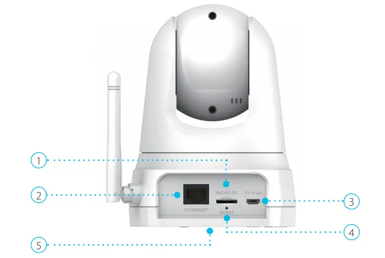 D-Link Full HD Pan Tilt Wifi Camera Back