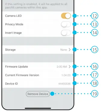 D-Link Full HD Pan Tilt Wifi Camera constantly device 2