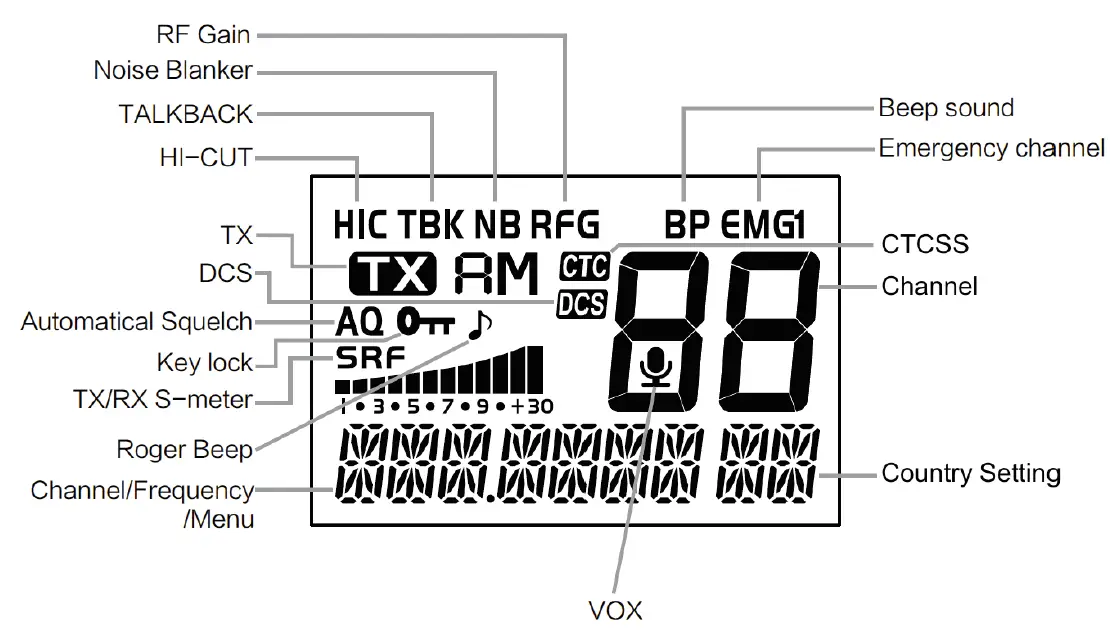 ALBRECHT AE 6290 CB Radio-2