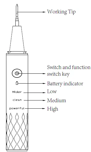 Ningbo Albert Novosino ET809 Electric Tooth Cleaner-1