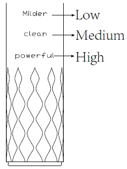 Ningbo Albert Novosino ET809 Electric Tooth Cleaner-2