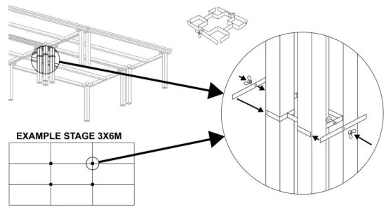 Leg to leg clamp feet