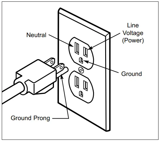 Electrical Requirements