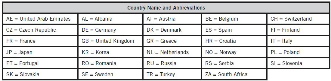 CADAC-6525L1-Safari-Chef-30-Compact-FIG9