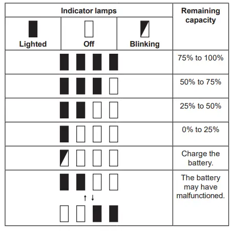 makita-DTD172-Cordless-Impact-Driver-17