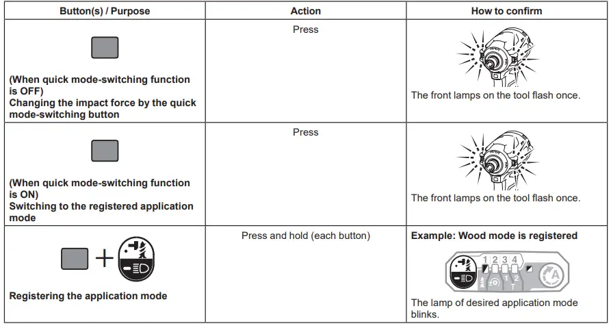 makita-DTD172-Cordless-Impact-Driver-19