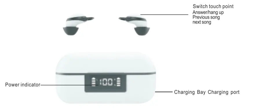 eleror X9 Mini Wireless Earbuds - fig1