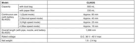 FIG 34 SPECIFICATIONS.JPG