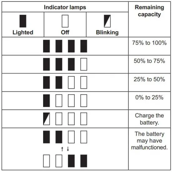 FIG 37 Indicating the remaining battery capacity.JPG