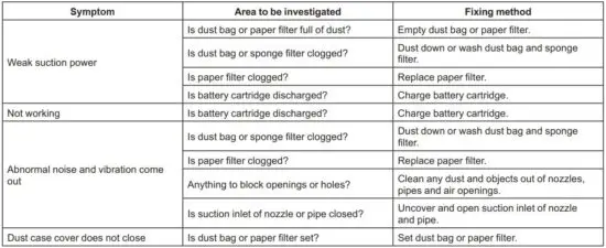 FIG 39 Troubleshooting.JPG