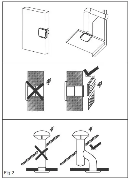 envirovent-ECO-DMEV-Centrifugal-Extract-Fan-3