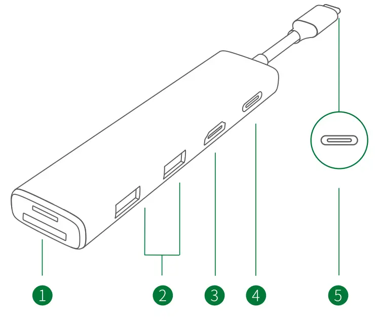 UGREEN CM511 USB-C Multifunction Adapter - fig