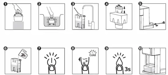 PHILIPS ADD5980M All-In-One Water Dispenser-FIG1