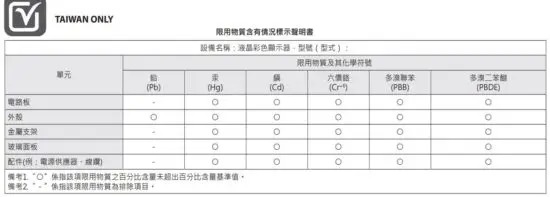 FIG 6 TAIWAN ONLY.JPG