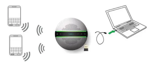 infobit-M400-iSpeaker-USB-Conference-Speakerphone-Supports-Cascading-10