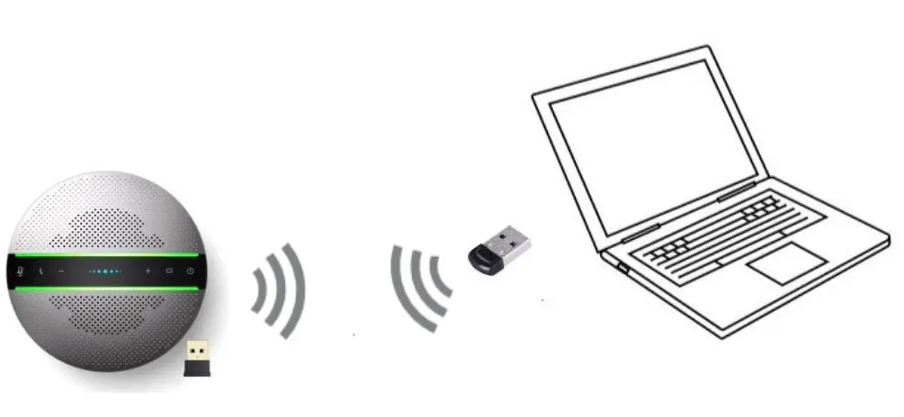 infobit-M400-iSpeaker-USB-Conference-Speakerphone-Supports-Cascading-6