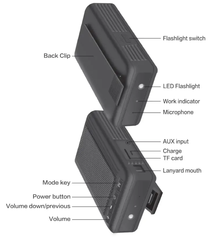 bumpboxx-Retro-Pager-Wireless-Bluetooth-Speaker-fig-1