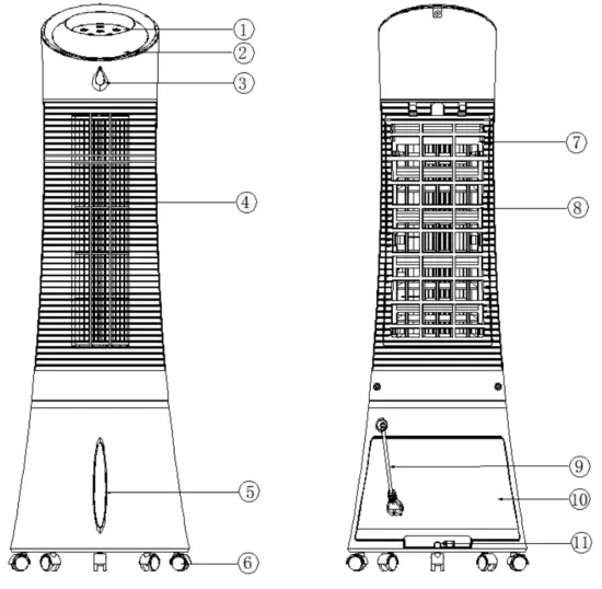 KLARSTEIN 10040205 Skyscraper Ice Smart 4 in 1 Air Cooler & Fan - PRODUCT OVERVIEW