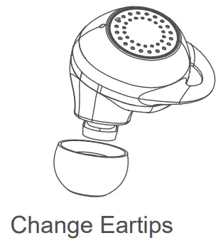 Wireless Earbuds Eonobuds3 Bluetooth Running Headphones - Change Eartips