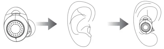 Wireless Earbuds Eonobuds3 Bluetooth Running Headphones - Wear1