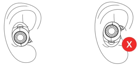 Wireless Earbuds Eonobuds3 Bluetooth Running Headphones - Wear2