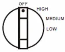 operating instructions