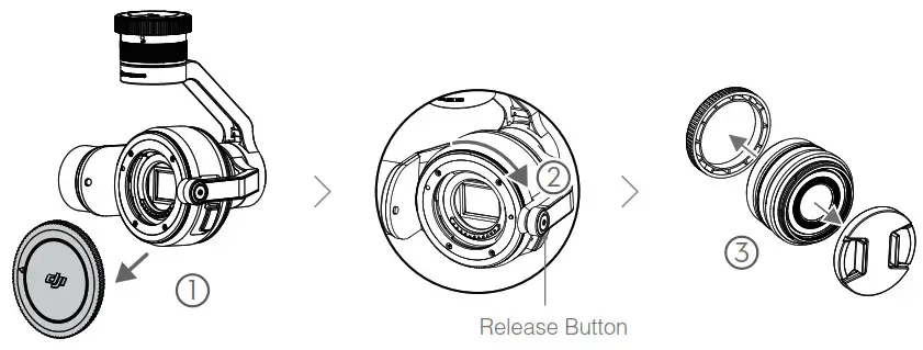ZENMUSE Lens Kit Installign the Camera Lens