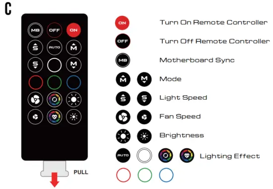 GAMDIAS Aeolus M2 1204R Case and Radiator Fan - FIG 10