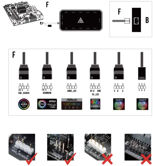 GAMDIAS Aeolus M2 1204R Case and Radiator Fan - FIG 6