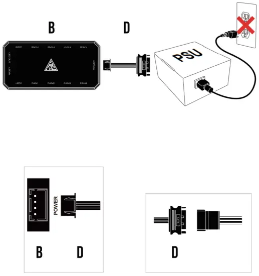 GAMDIAS Aeolus M2 1204R Case and Radiator Fan - FIG 8