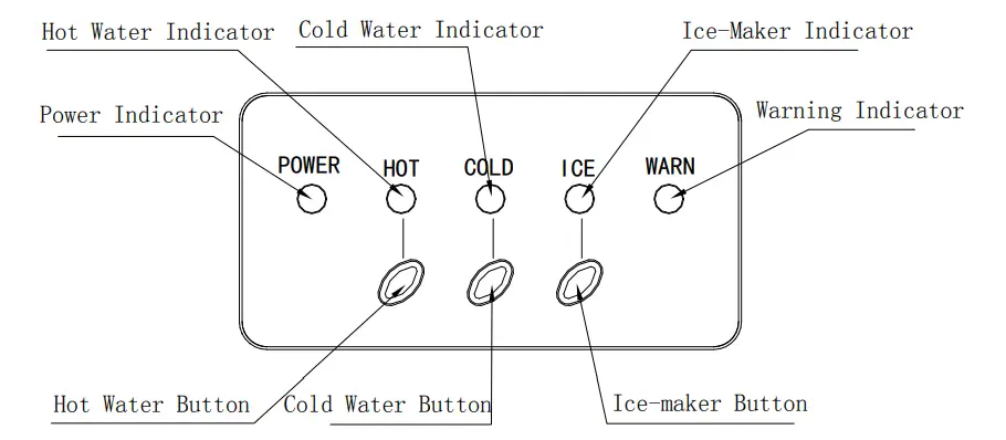 merax-Multifunctional 27-Ib-Freestanding-Ice-Maker-Top-Load-Water-Dispenser-3
