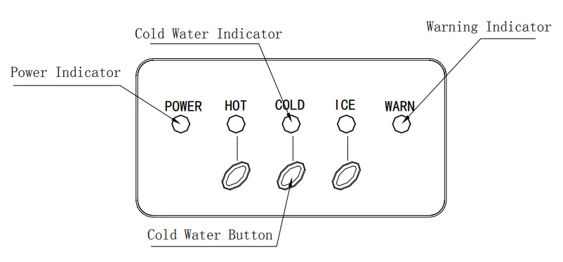 merax-Multifunctional 27-Ib-Freestanding-Ice-Maker-Top-Load-Water-Dispenser-6