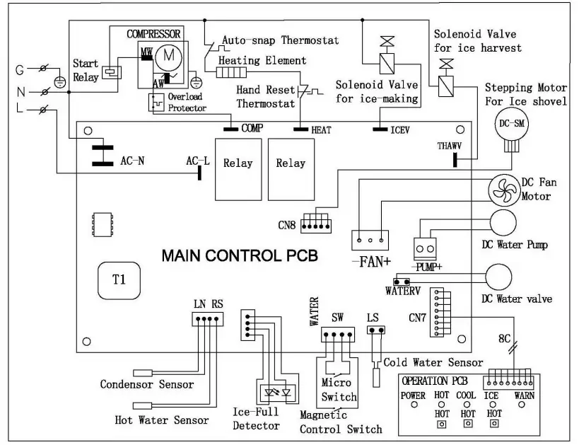 merax-Multifunctional 27-Ib-Freestanding-Ice-Maker-Top-Load-Water-Dispenser-8