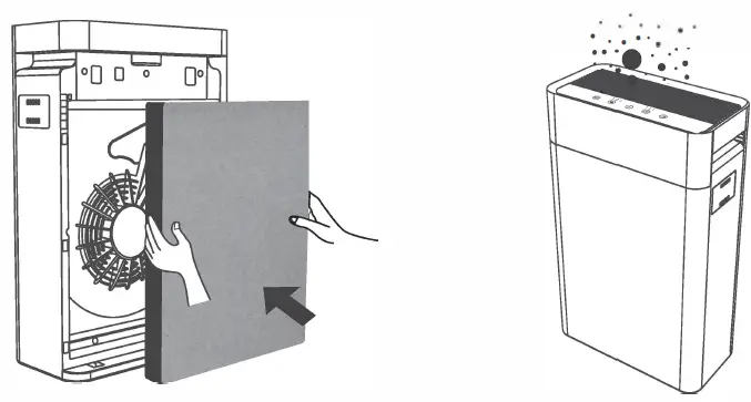 ACEKOOL H13 True HEPA Air Purifier for Home Large Room-fig4