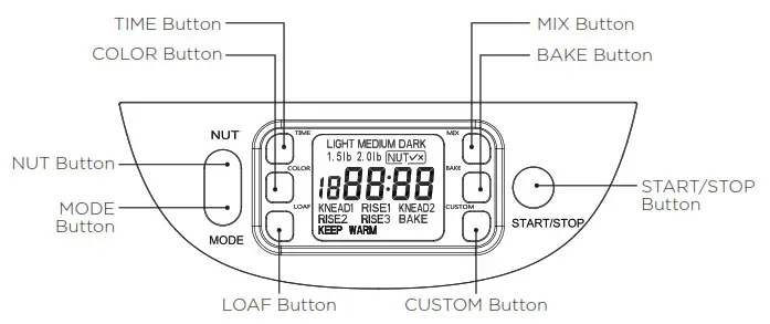 WOLFGANG Electronic Bread Maker--Know Your Control Panel