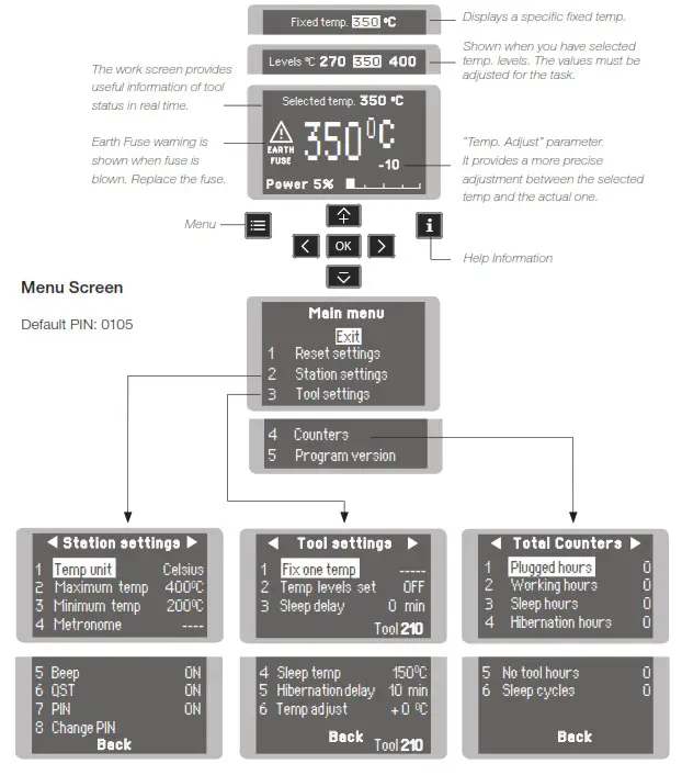 JBC CDB Compact Soldering Station - Control Process