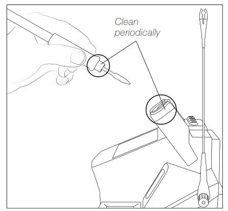 JBC CDB Compact Soldering Station - Maintenance