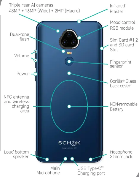 SCHOK Freedom Turbo XL 2021 Smartphone-fig2