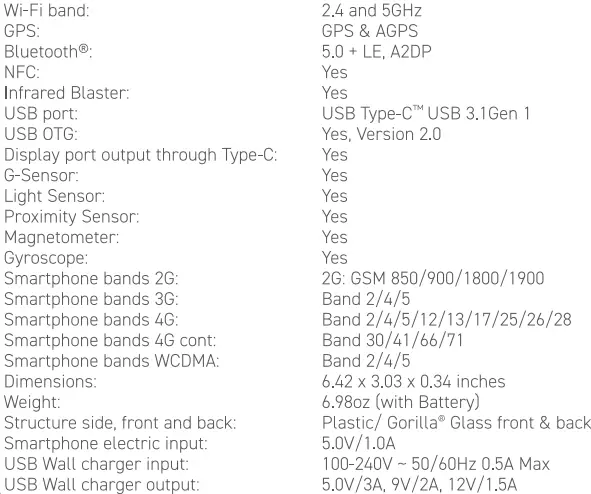 SCHOK Freedom Turbo XL 2021 Smartphone-fig5