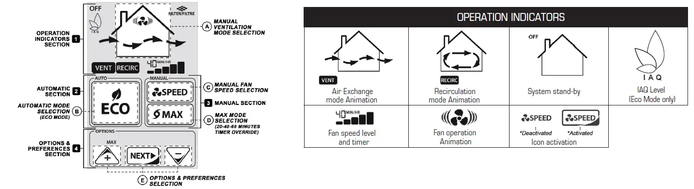 FANTECH-ECO-TOUCH-Series-Programmable-Touch-Screen-Wall-Control-3
