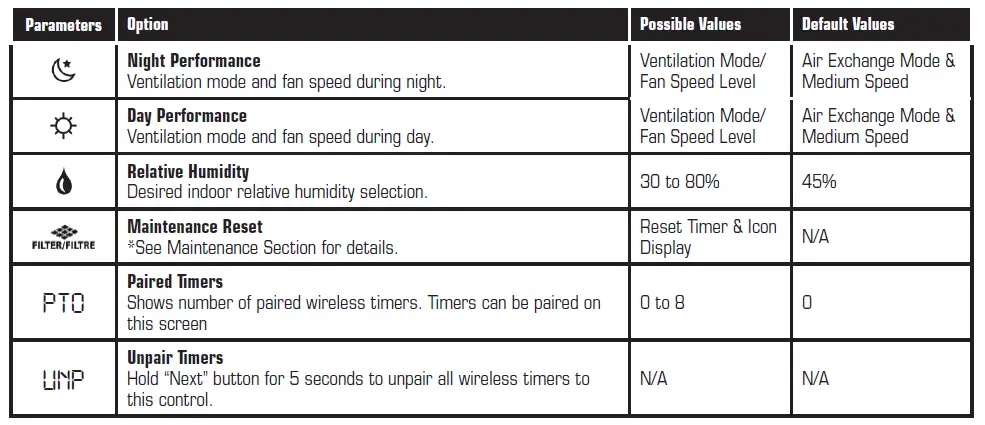 FANTECH-ECO-TOUCH-Series-Programmable-Touch-Screen-Wall-Control-5