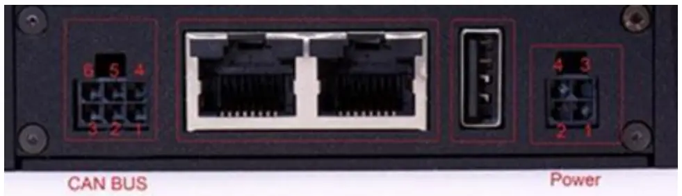 Connectors Description