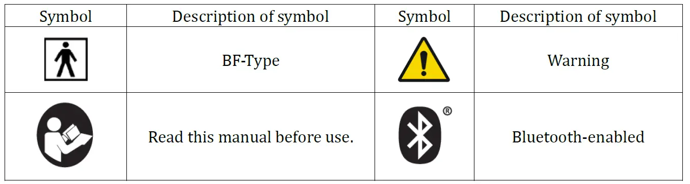 Largan-Medical-AT-202C-ECG-Holter-with-BLE-fig-2