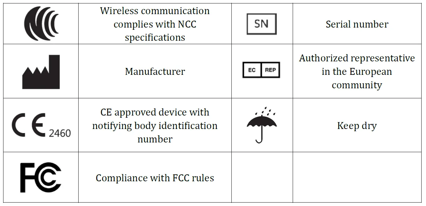 Largan-Medical-AT-202C-ECG-Holter-with-BLE-fig-3