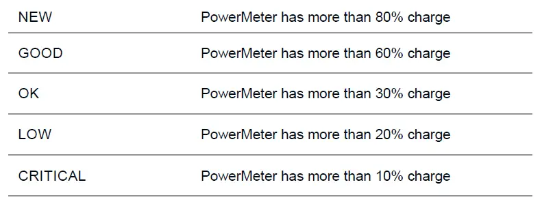 SRM-PM9-Origin-Road-Carbon-Power-Meter-FIG-2