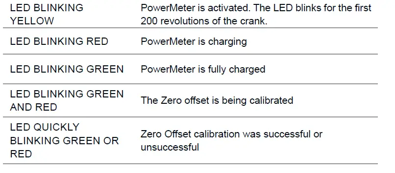 SRM-PM9-Origin-Road-Carbon-Power-Meter-FIG-3