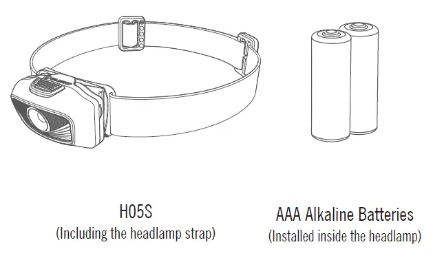OLIGHT-H055-200-lumens-LED-Headlamp-fig-2